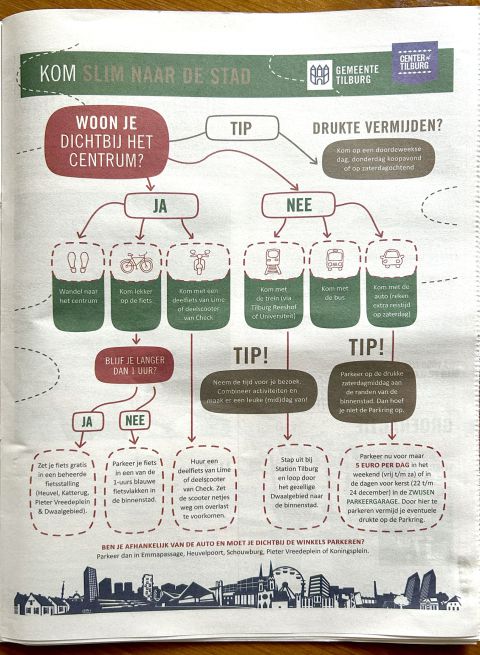  - September-December 2025 - TilburgsAns